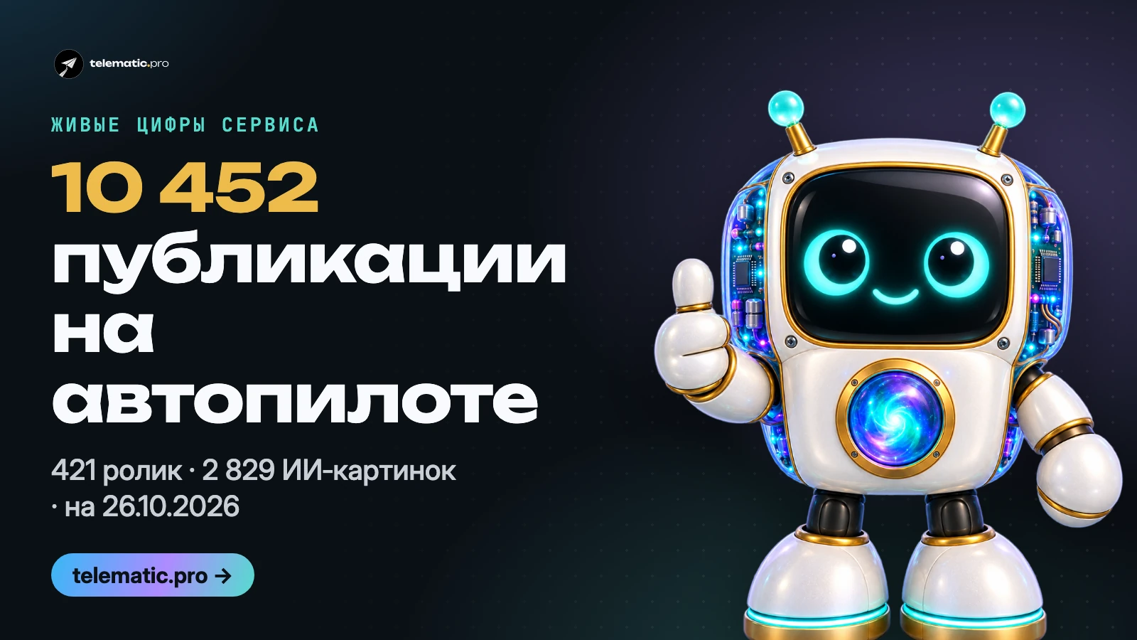Больше 10 000 публикаций уже вышли через Telematic