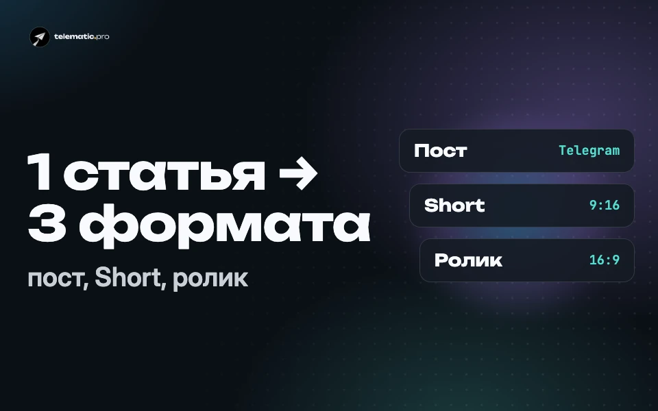 Одна статья — пост, Short и ролик