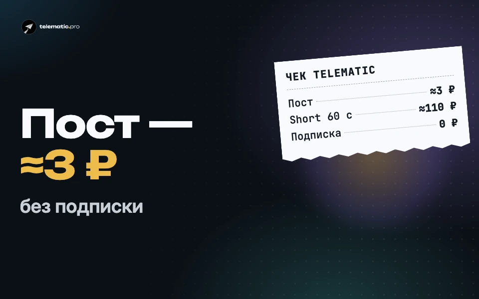 Сколько стоит канал, если считать честно