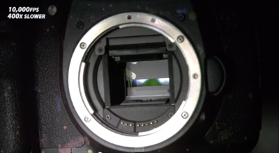 Inside a photocamera at 10,000 fps