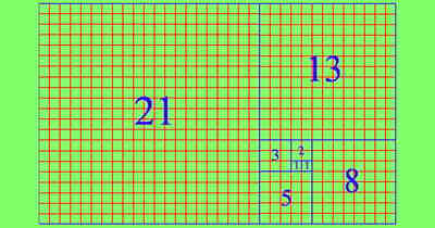 Существует проблема с одержимостью фотографов золотым сечением