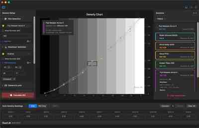 ZoneLab помогает аналоговым фотографам определить истинное ISO их пленки