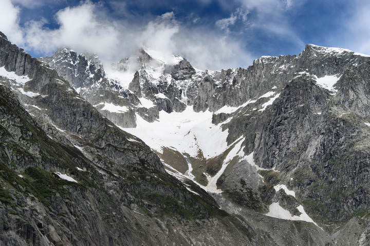 Альпы