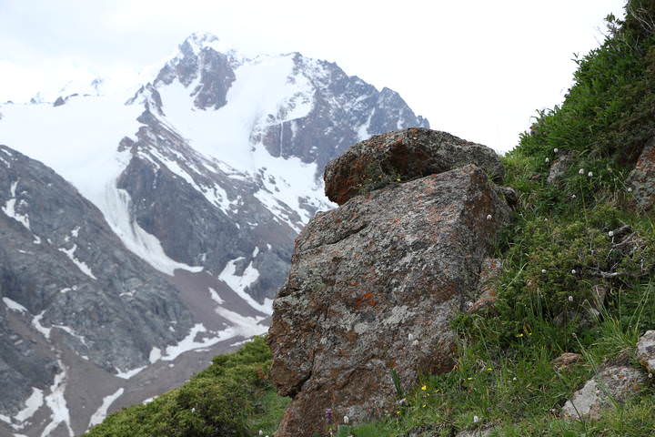 Чимбулак.
