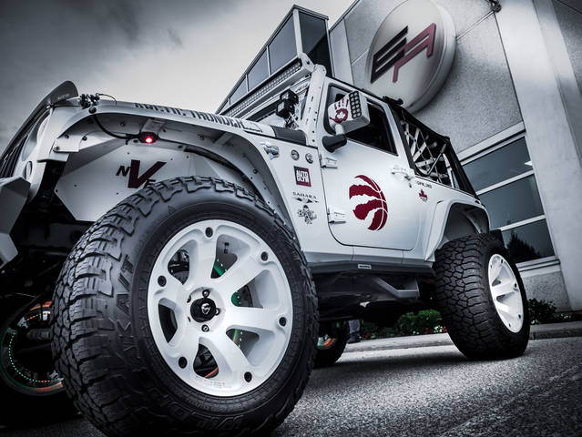 RAPTORS