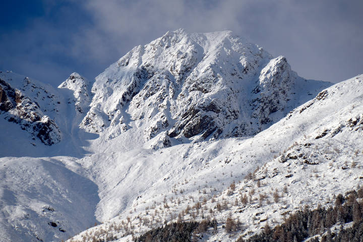 Альпы
